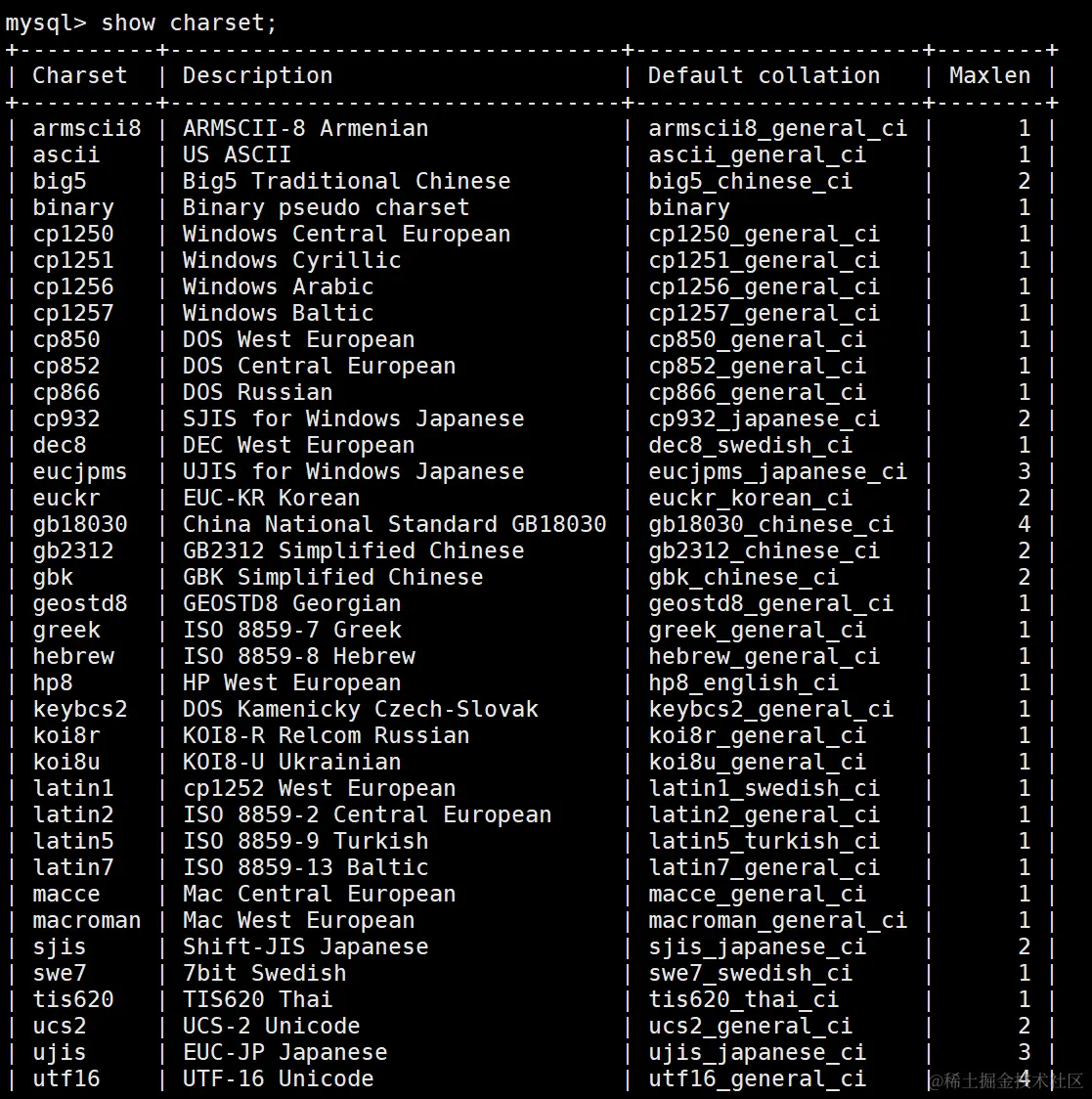 image-20240422211729038