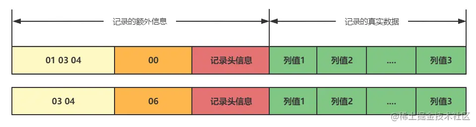 image-20210928121921917