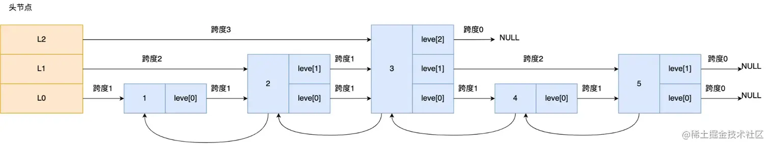 image-20230723042434378