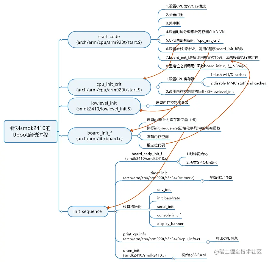 image-20210610214239064