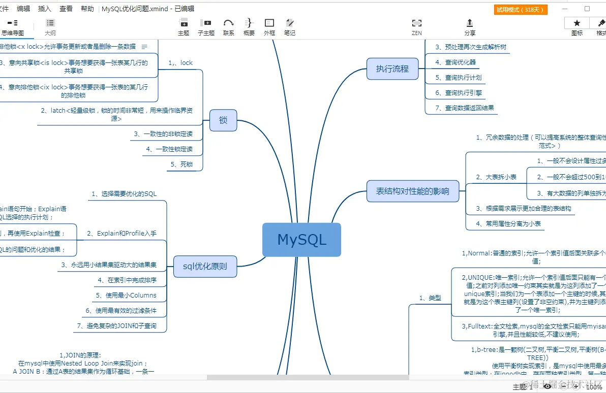 一线架构师开发总结：剖析并发编程+JVM性能，深入Tomcat与MySQL