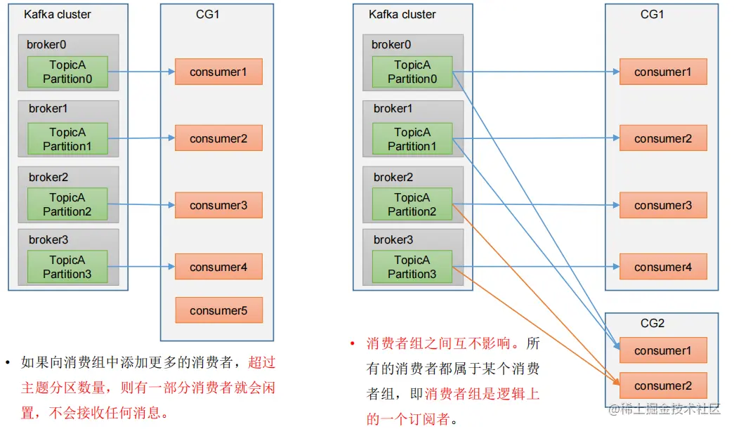 image-20220816175111744