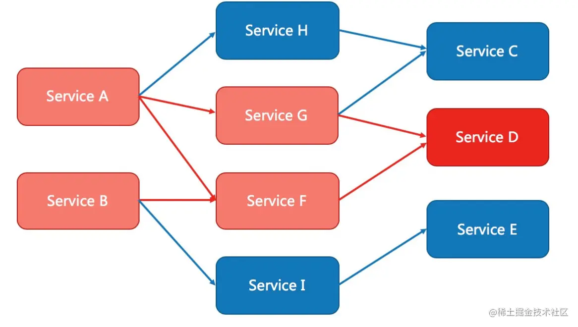 image-20210311164453313