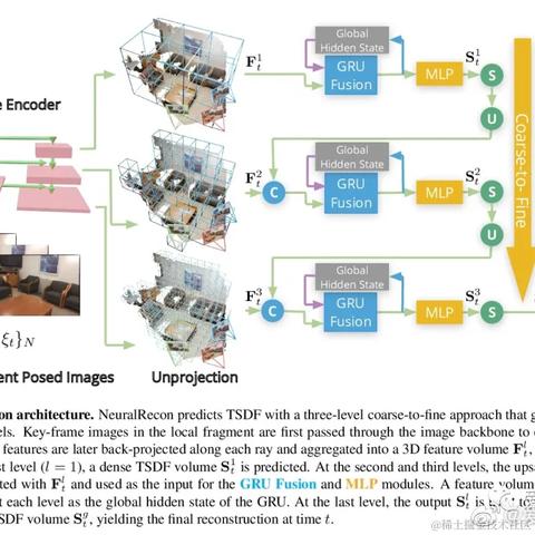 爱可可爱生活于2021-04-03 06:41发布的图片