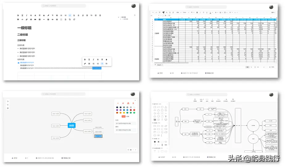 一个技术团队leader的搭建私有知识库避坑经验分享