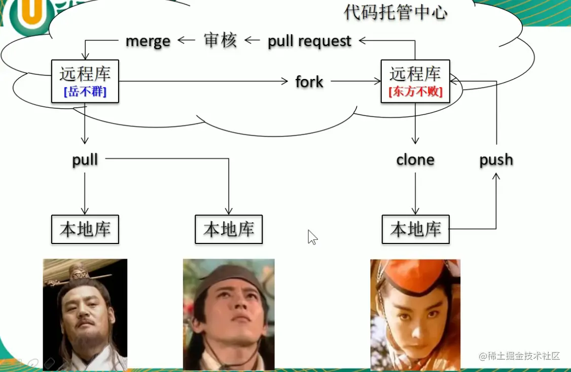 image-20210919175709571