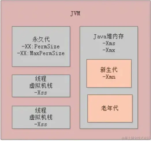 image-20231101165946785