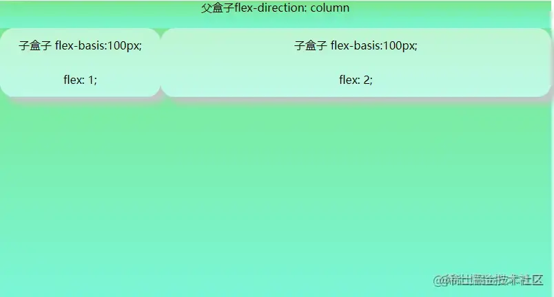 flex-grow取值