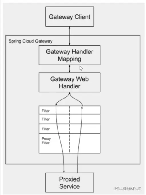 image-20221004200323247