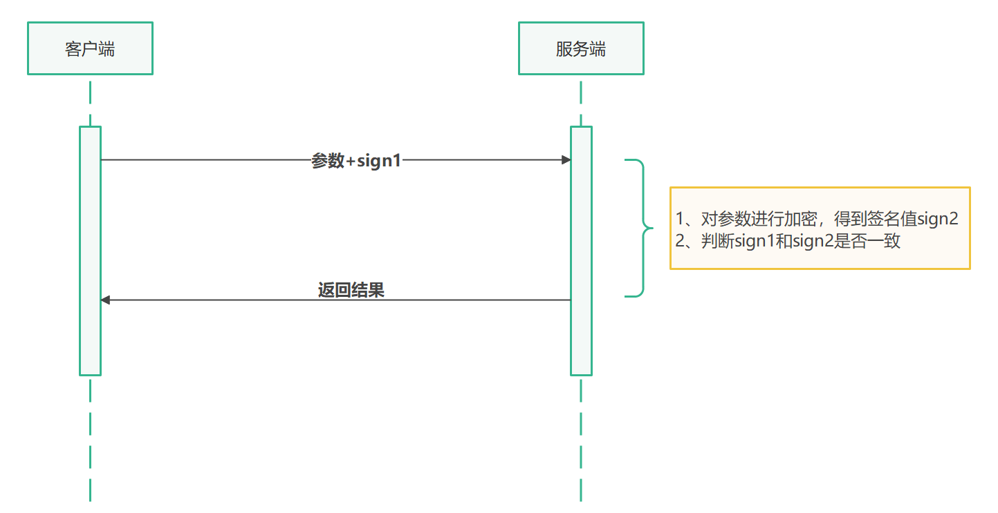 image-20230131153133897