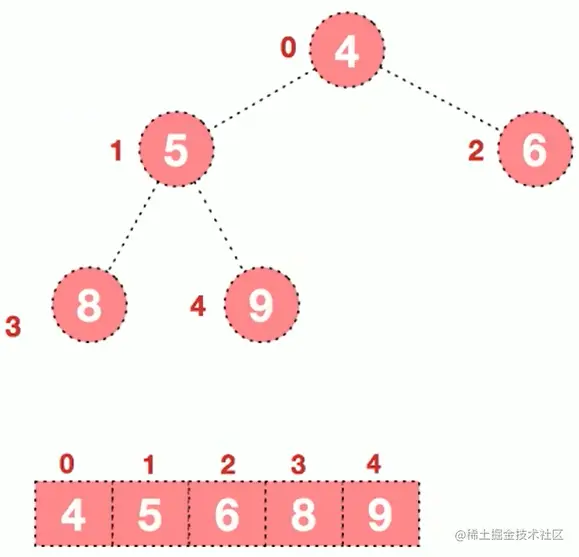 image-20220911160912777