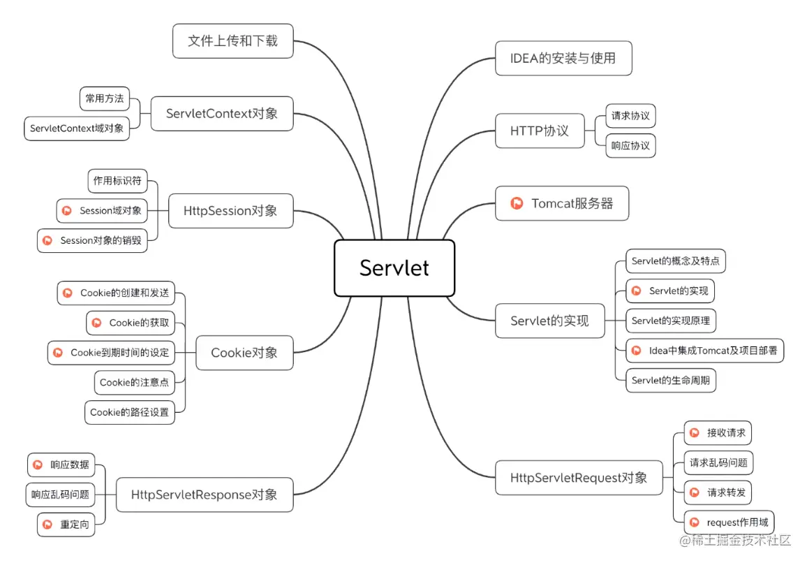 image-20210608174605562