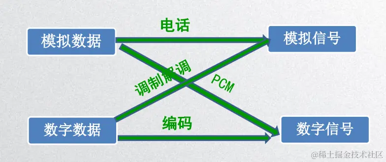 image-20200426175838923