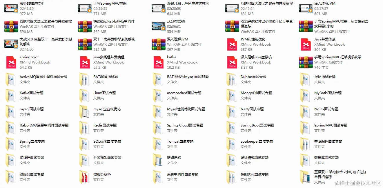 金九银十：蚂蚁金服技术五面（Java研发岗），已拿offer