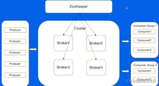 image-20230211163710456