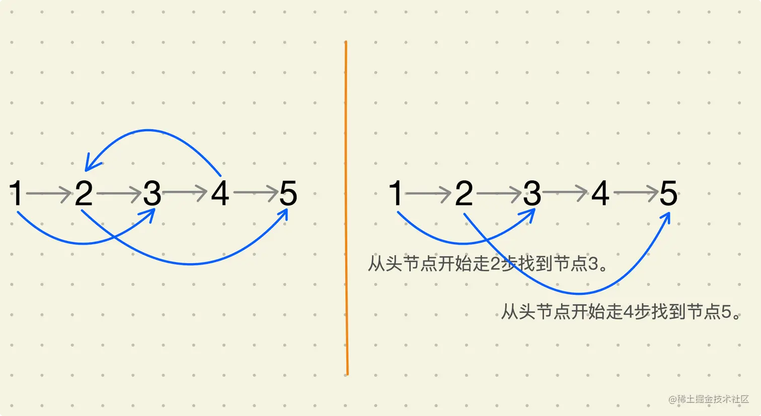 image-20221201204750352