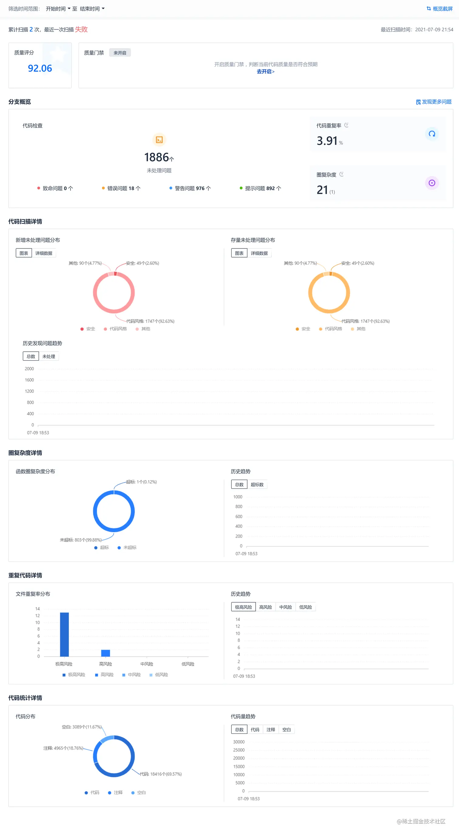 2021-07-11, 10_39_52(CodeAnalysis).png