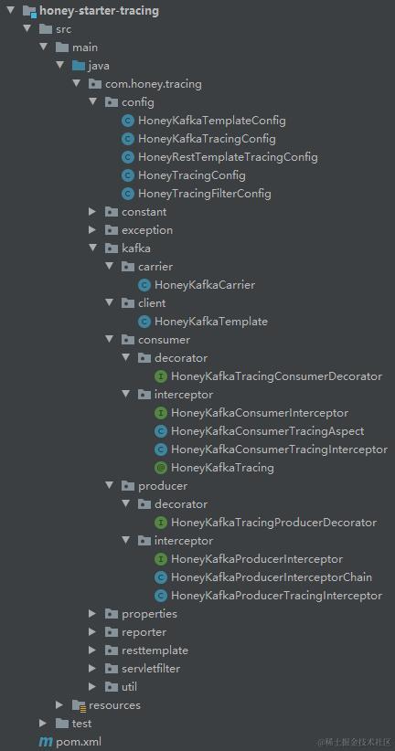 honey-starter-tracing工程目录结构