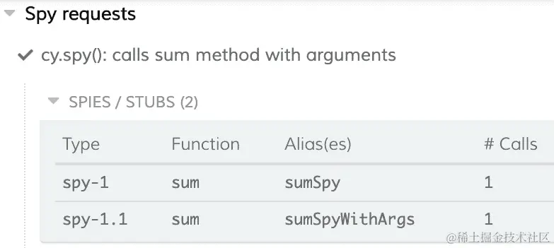 图 11.5 - 监视 sum 方法