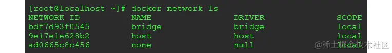 图 3.3 - 默认 Docker 网络列表