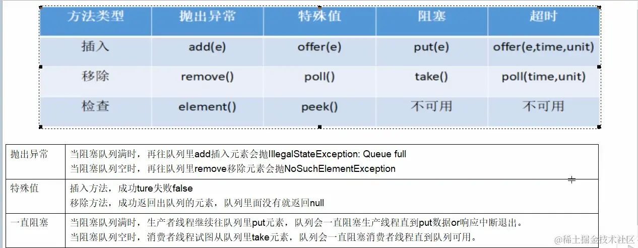 image-20240329163653675