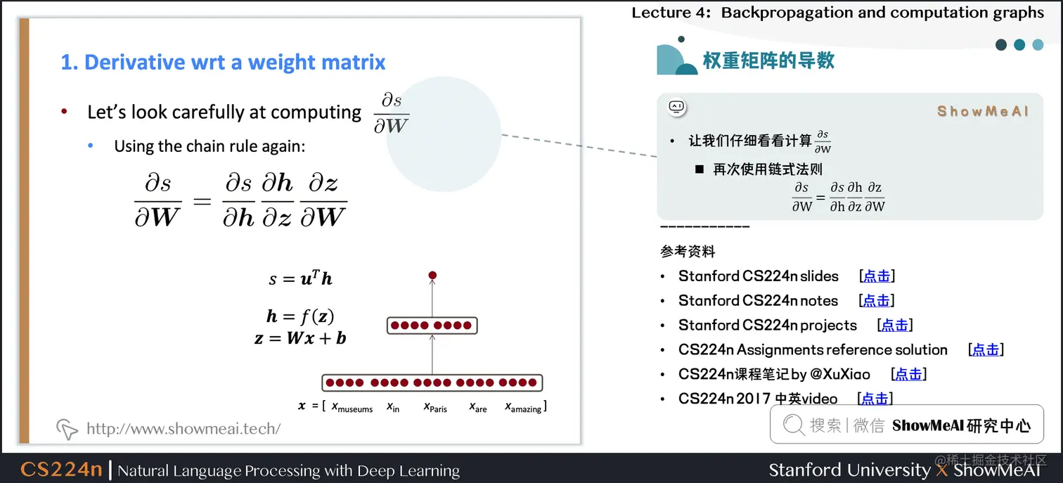 权重矩阵的导数