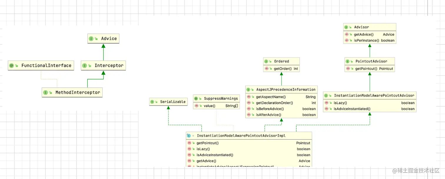 image-20210508145708694