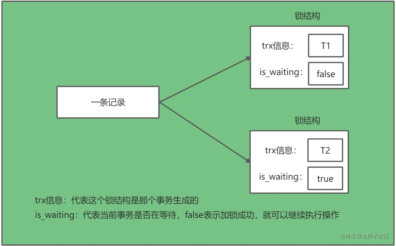 yuque_diagram (1).jpg