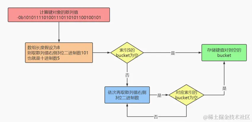 image-20240204191545530