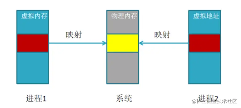 image-20220824183601419