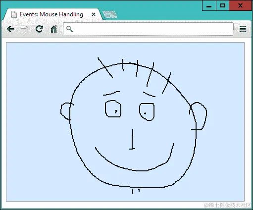 捕获鼠标移动和鼠标按键事件