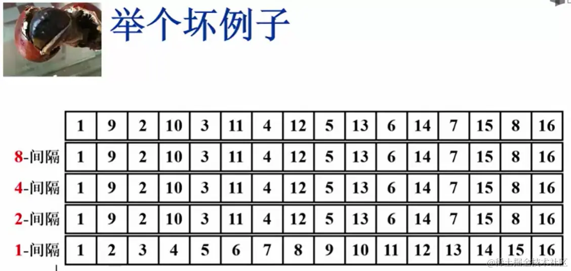 image-20220817235503572