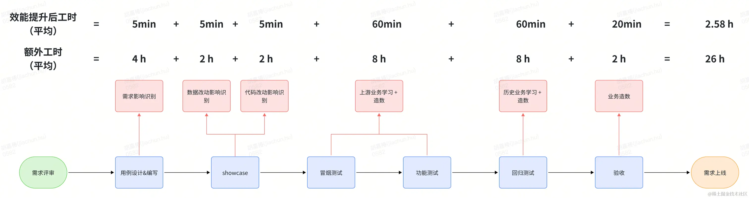 whiteboard_exported_image (16).png