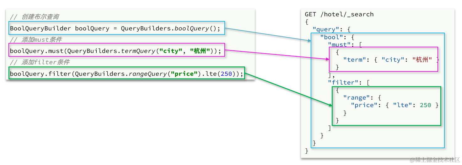 image-20210721220927286