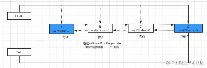 image-20200928232956889