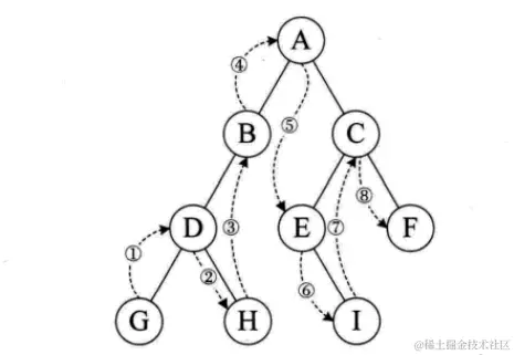 image-20211116003113189