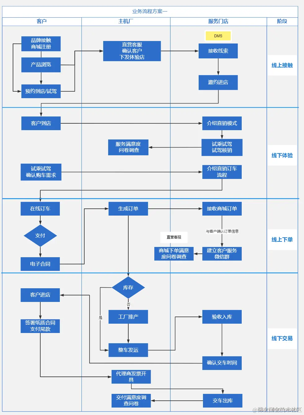 faad64012a08475480910474f5fe4d5b.png