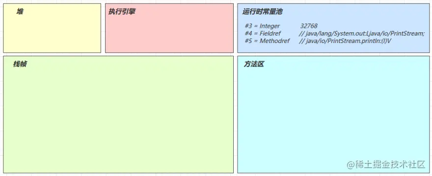 image-20221127175711570