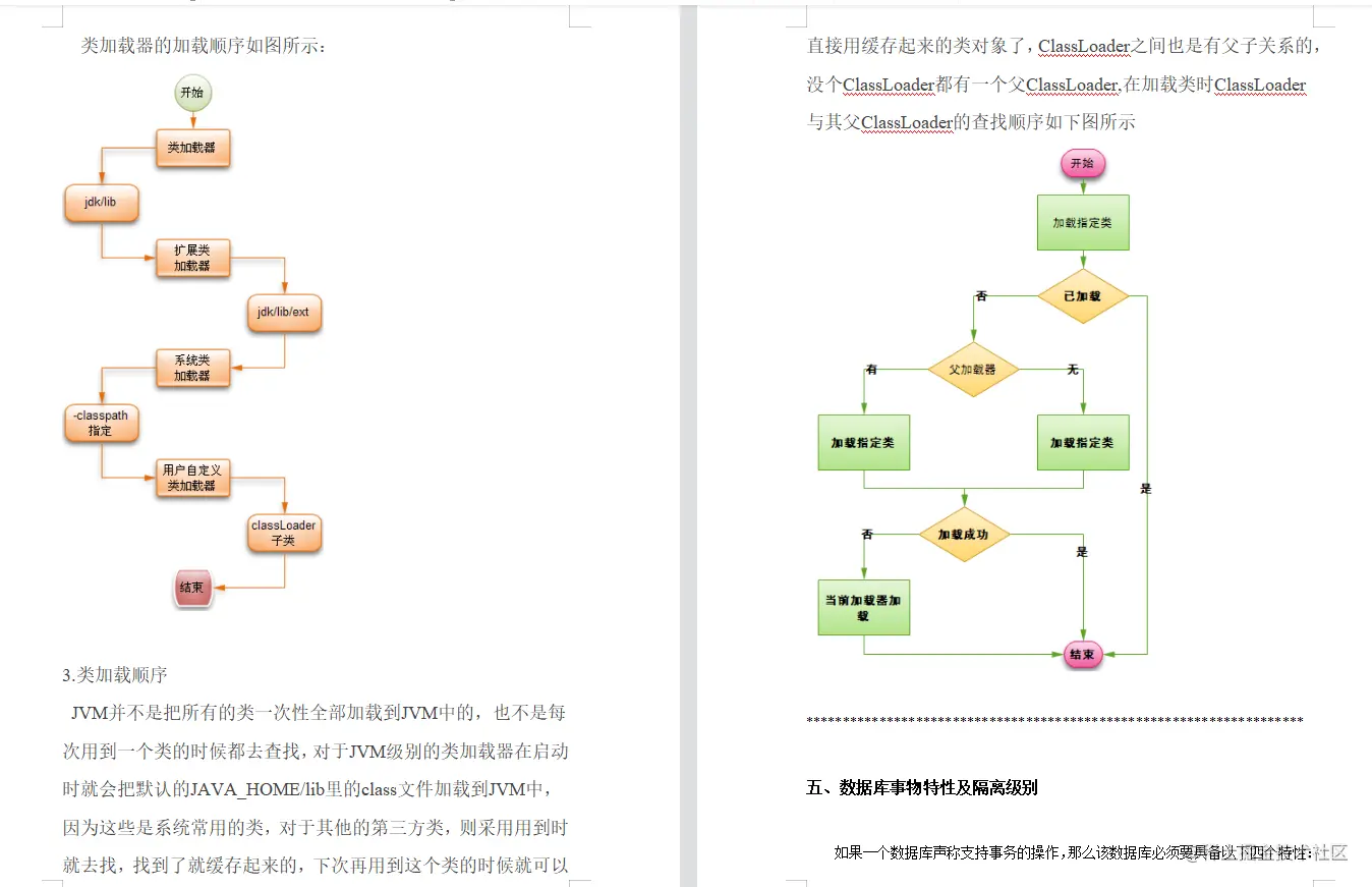 千金难求！火遍GitHub的这份阿里Java面试汇总已上热搜