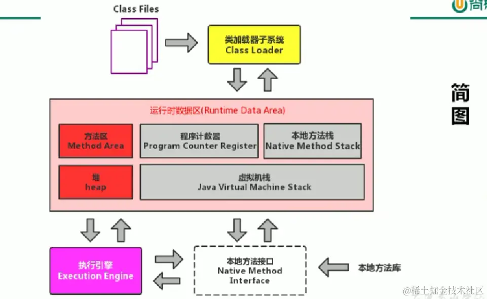 image-20230419231906938