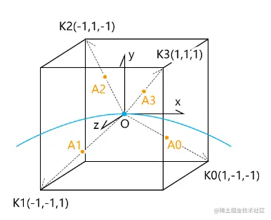 image-20220906235939330