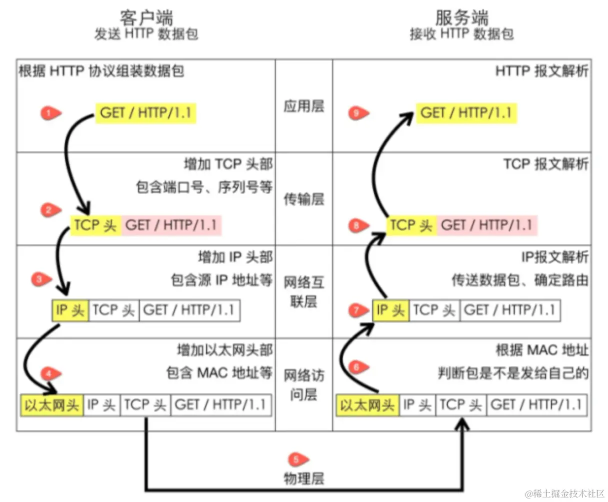 Pasted image 20240331231656.png