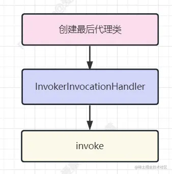 image-20230610225625398