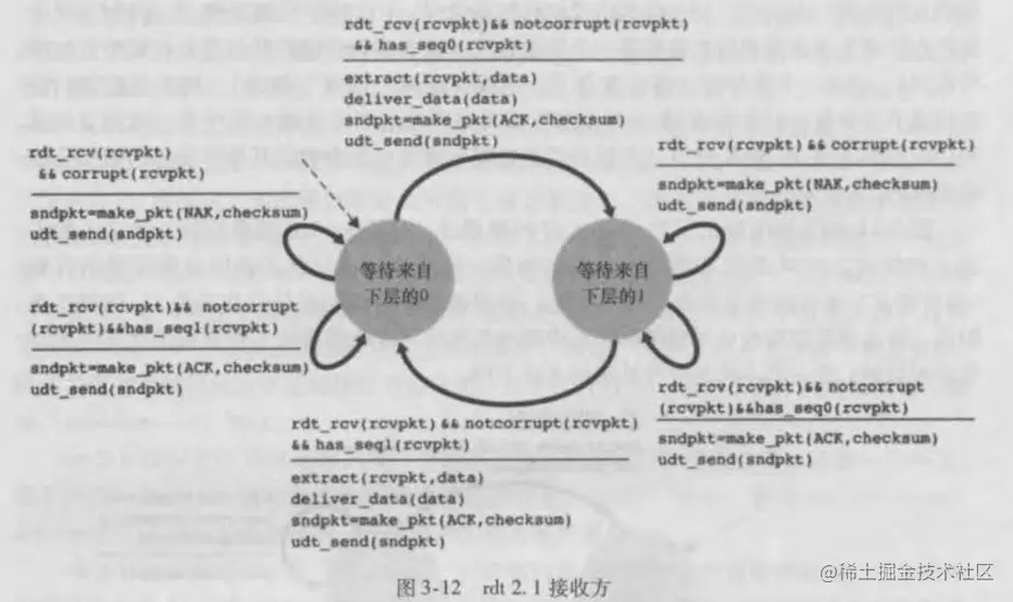 image-20221210141706800