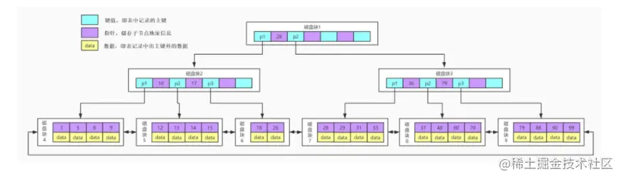 image-20210313222742012