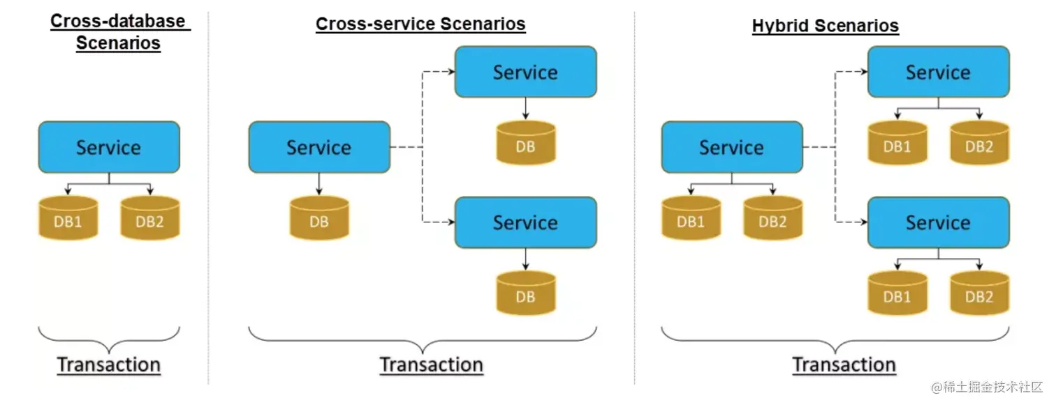 image-20220618173702848