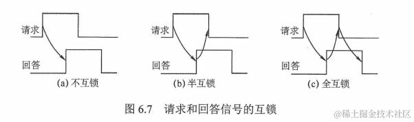 image-20220705083606283