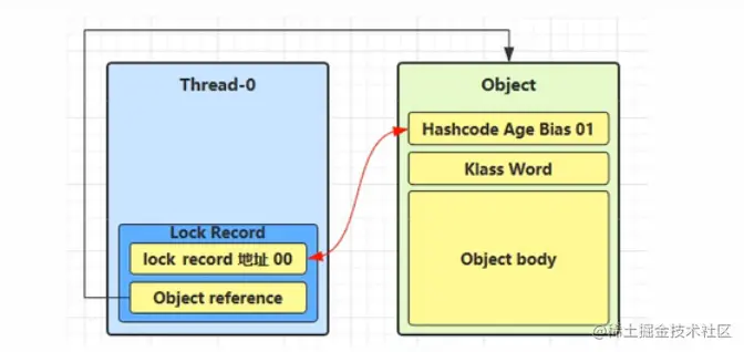 image-20220504161841428