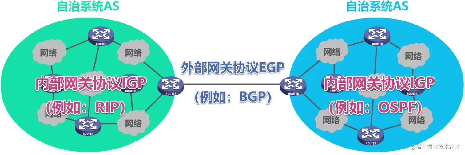 image-20211230155437262