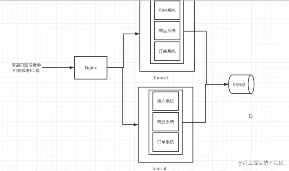 image-20220930182656732